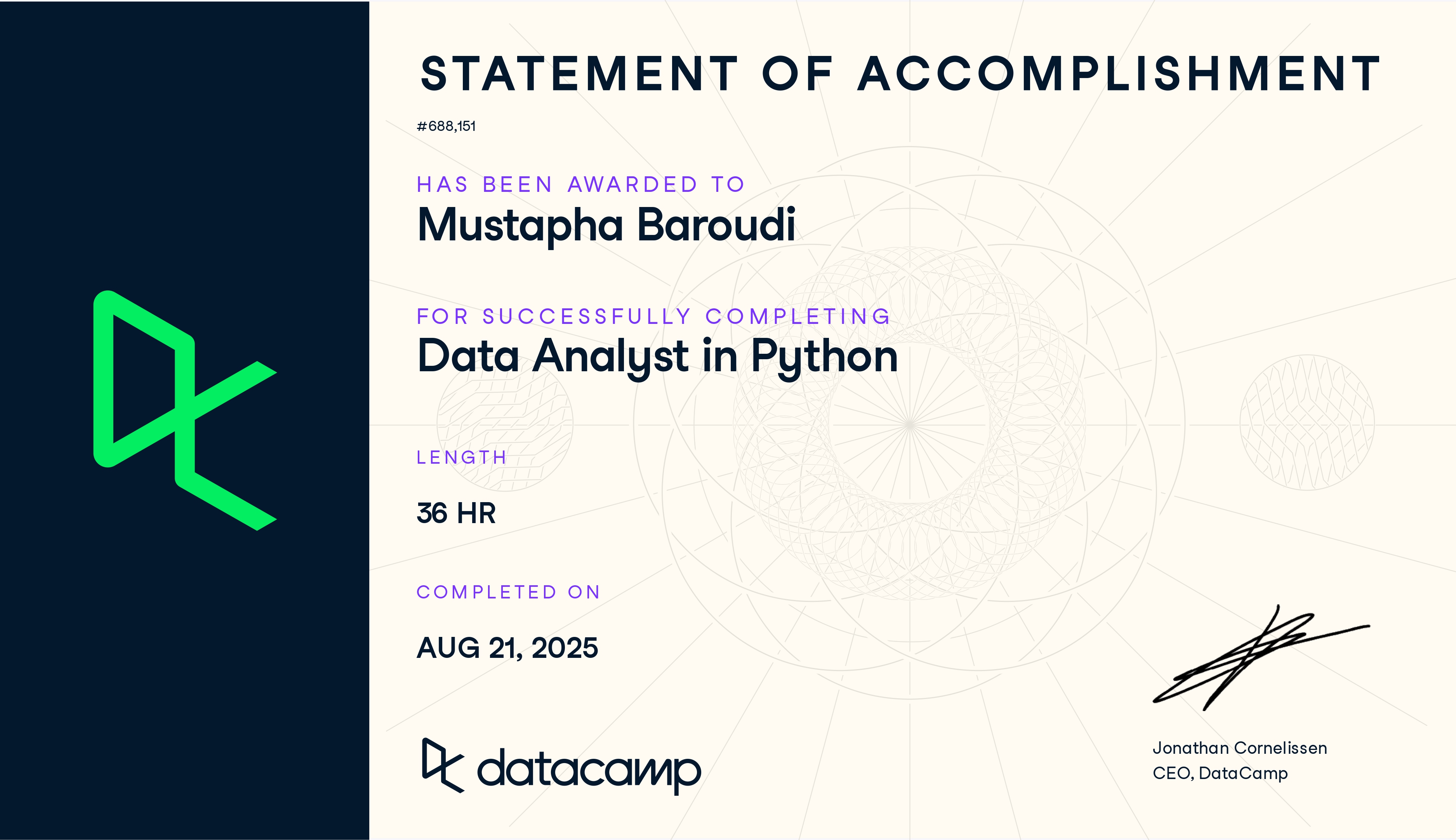 Data Analyst in Python
